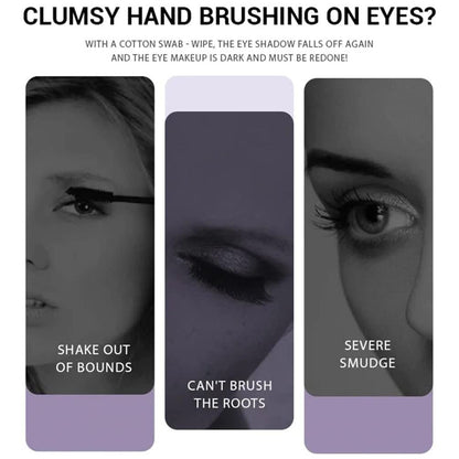 Eye Scale